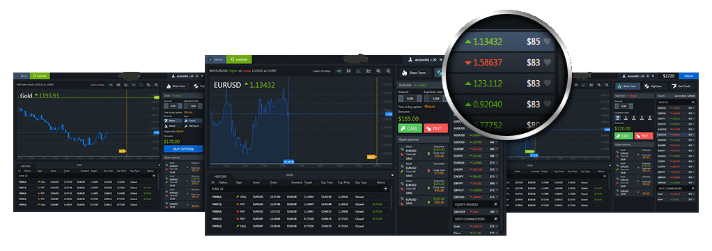 Options platform